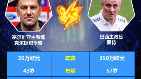梦想vs狂热比分预测：复仇之战即将上演，新援里斯能否带队完成救赎？
