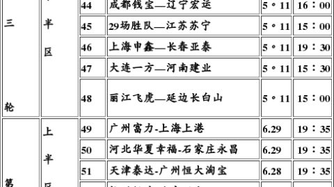 2026赛季足协杯首轮 业余队向中乙发起冲击
