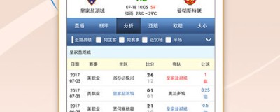 球探体育比分预测 16年前球童今成队长 匈牙利能否在主场改写不胜宿命？