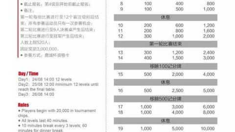 标题：2026冠中冠中国双子星领衔 塞尔比主场卫冕之路谁可挡？