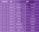 4月25日欧洲女排最顶级劲旅科内利亚诺vs瓦基弗