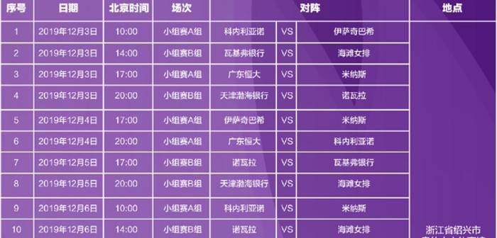 4月25日欧洲女排最顶级劲旅科内利亚诺vs瓦基弗