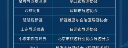 丽江飞虎2026赛季中乙前瞻 云南高原铁骑复归首战藏隐患