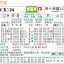 黑山vs英格兰比分预测 残阵三狮客场挑战黑山 图赫尔能否率队延续不败金身？